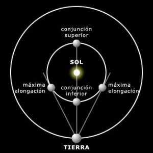 Un planeta para recordar | Átomos y bits