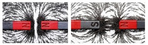 Atracción y repulsión magnética