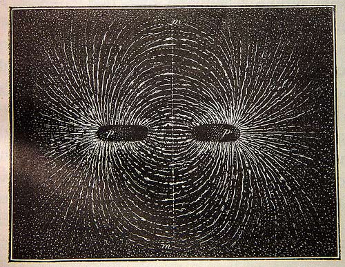 Líneas de campo magnético de un imán